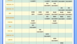 健康有保障！js金沙60382024年春节假期诊疗安排