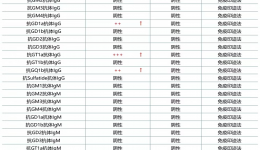 罕见变异！我院神内专家治愈米勒费雪症候群患者