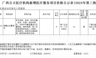 广西公立医疗机构新增医疗服务项目价格公示表(2024年第三批）