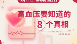 世界高血压日丨科学认识和预防高血压
