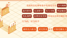 党纪学习教育·每日一课丨对违法犯罪党员的处分规定