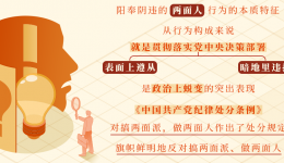 党纪学习教育·每日一课丨对搞两面派、做两面人的处分规定有哪些？