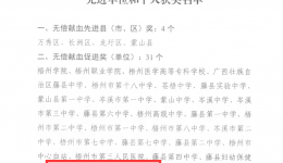 js金沙6038荣获市级“无偿献血促进奖”称号