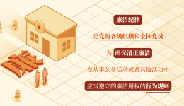 党纪学习教育·每日一课丨廉洁纪律是什么，违反廉洁纪律的行为有哪些？