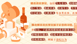 党纪学习教育·每日一课丨这样操办婚丧喜庆事宜将受处分