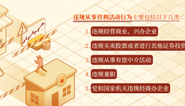 党纪学习教育·每日一课丨从事这些营利活动属于违规行为