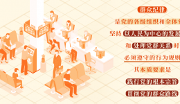 党纪学习教育·每日一课丨群众纪律是什么,违反群众纪律的行为有哪些?