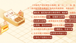 党纪学习教育·每日一课丨对侵害群众利益行为的处分规定