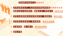 党纪学习教育·每日一课丨这些行为漠视群众利益，将受相应处分