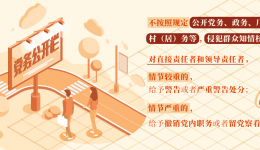 党纪学习教育·每日一课丨对侵犯群众知情权行为的处分规定