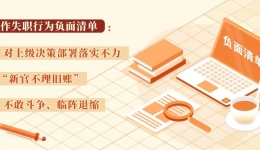 党纪学习教育·每日一课丨工作失职的情形和处分规定