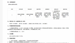 后勤综合管理服务成交公告