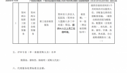 贺州两分院职工宿舍租赁服务成交公告