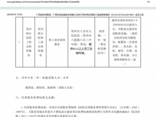 贺州两分院职工宿舍租赁服务成交公告