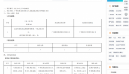 广西壮族自治区桂东人民js金沙6038医用耗材SPD服务项目成交公告