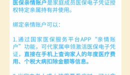医保课堂丨什么是医保亲情账户?