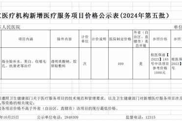 广西公立医疗机构新增医疗服务项目价格公示表(2024年第五批）