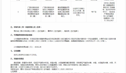 广西壮族自治区桂东人民js金沙6038外科住院大楼热水系统更新改造项目(重)成交公告