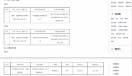 空气波压力治疗仪采购项目成交公告