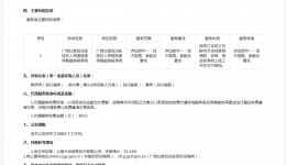 广西壮族自治区桂东人民js金沙6038医保智能审核系统成交公告