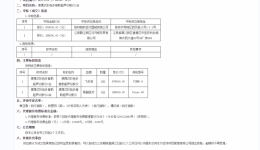 便携式彩色多普勒超声诊断仪2台采购项目成交公告