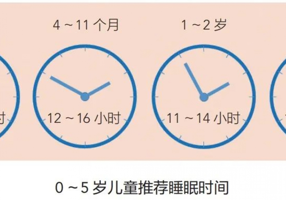 儿童每天应该睡多长时间？