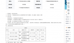 等离子体空气消毒机、单人无菌室（层流床）采购项目成交公告
