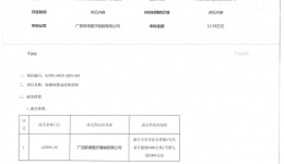 防褥疮静态床垫采购项目成交公告