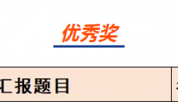 广西桂东人民医院参赛作品荣获全国护理科普大赛优秀奖