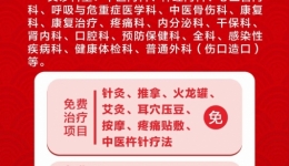 1月21日,广西桂东人民医院将开展2025年新春义诊活动