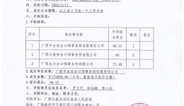 委托会计师事务所清查核资成交公告