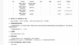 睡眠中心建设项目设备采购成交公告