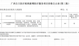 广西公立医疗机构新增医疗服务项目价格公示表(第三批）
