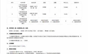 广西壮族自治区桂东人民医院肠内营养品采购（重2）成交公告