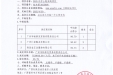 2025年护士鞋采购项目成交公告