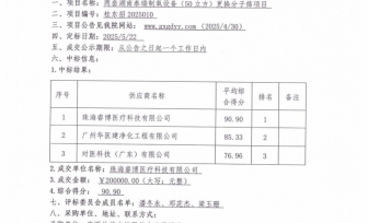 广西壮族自治区桂东人民医院两套湖南泰瑞制氧设备（50立方）更换分子筛项目成交公告