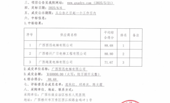 广西壮族自治区桂东人民医院电梯维保一年服务采购项目成交公告