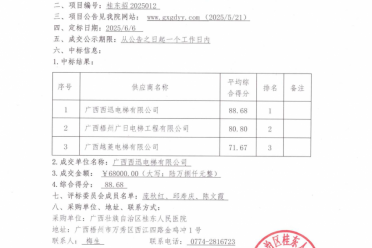 广西壮族自治区桂东人民医院电梯维保一年服务采购项目成交公告