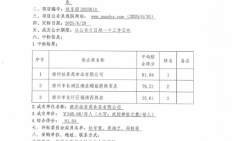 广西壮族自治区桂东人民医院本部2025年生日蛋糕券供应商遴选成交公告