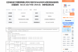 监护仪与6分钟步行试验系统设备采购竞争性谈判公告