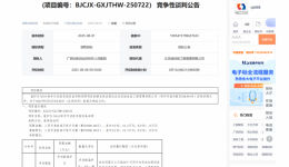 监护仪与6分钟步行试验系统设备采购竞争性谈判公告