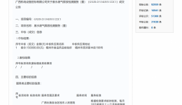 废水废气排放检测服务（重）项目成交公告