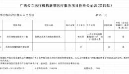 广西公立医疗机构新增医疗服务项目价格公示表(第四批）
