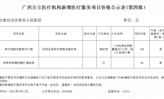广西公立医疗机构新增医疗服务项目价格公示表(第四批）