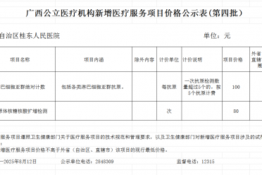 广西公立医疗机构新增医疗服务项目价格公示表(第四批）