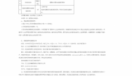 乳腺X线摄影系统维修维保采购竞争性磋商公告