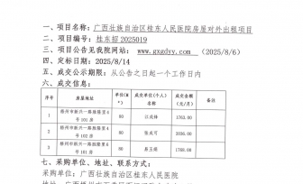 广西壮族自治区桂东人民医院房屋对外出租项目成交公告