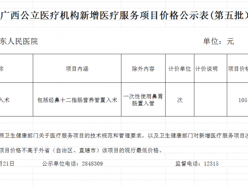 广西公立医疗机构新增医疗服务项目价格公示表(第五批）