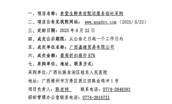 广西壮族自治区桂东人民医院食堂生鲜食材配送服务临时采购院内议价成交公告