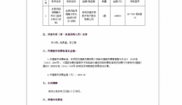 全自动血液细胞分析仪(血球分析仪)采购成交公告